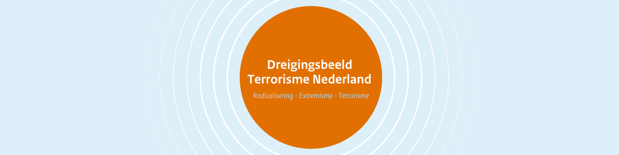 Dreigingsbeeld Terrorisme Nederland