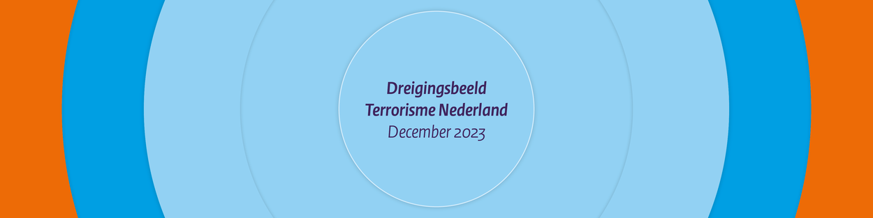 Dreigingsbeeld Terrorisme Nederland
