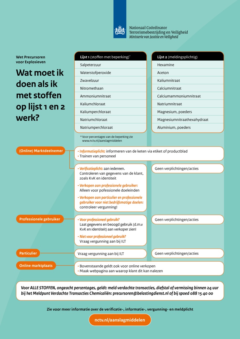 Wat moet ik doen als ik met stoffen op lijst 1 en 2 werk?