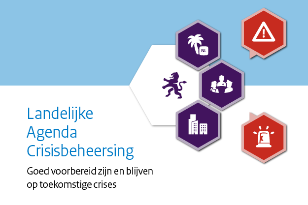 Landelijke Agenda Crisisbeheersing